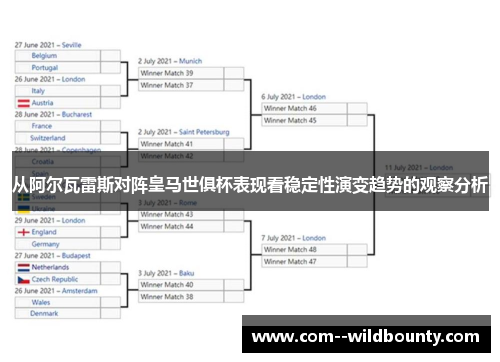 从阿尔瓦雷斯对阵皇马世俱杯表现看稳定性演变趋势的观察分析 从阿尔瓦雷斯对阵皇马世俱杯表现看稳定性演变趋势的观察分析