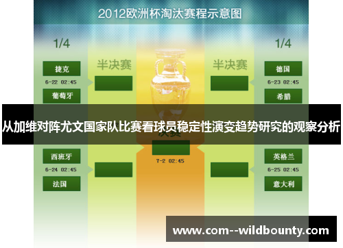 从加维对阵尤文国家队比赛看球员稳定性演变趋势研究的观察分析 从加维对阵尤文国家队比赛看球员稳定性演变趋势研究的观察分析