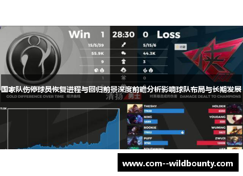 国家队伤停球员恢复进程与回归前景深度前瞻分析影响球队布局与长期发展