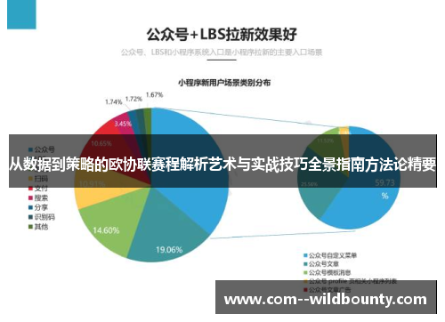 从数据到策略的欧协联赛程解析艺术与实战技巧全景指南方法论精要
