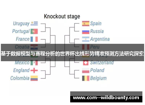 基于数据模型与赛程分析的世界杯出线形势精准预测方法研究探索