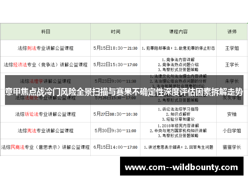意甲焦点战冷门风险全景扫描与赛果不确定性深度评估因素拆解走势