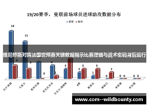 维尼修斯对阵法国世预赛关键数据揭示比赛逻辑与战术密码背后运行