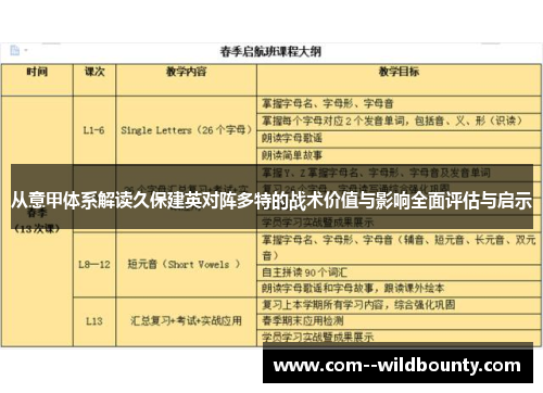 从意甲体系解读久保建英对阵多特的战术价值与影响全面评估与启示