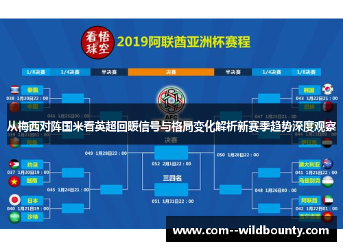 从梅西对阵国米看英超回暖信号与格局变化解析新赛季趋势深度观察