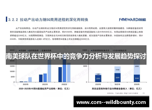 南美球队在世界杯中的竞争力分析与发展趋势探讨