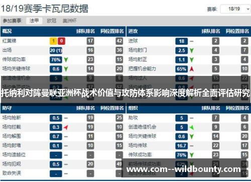 托纳利对阵曼联亚洲杯战术价值与攻防体系影响深度解析全面评估研究